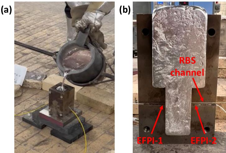 صب حديد بالقوالب